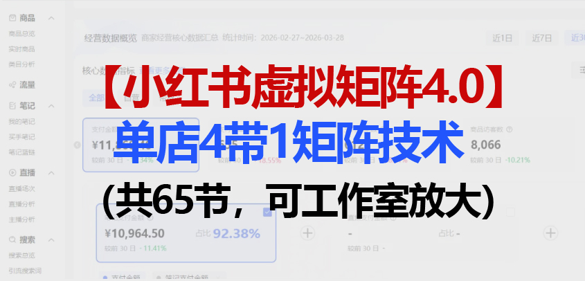 （18000期）小红书虚拟矩阵4.0技术：单店4带1矩阵（共65节，可工作室放大）-知享资源网