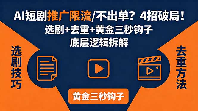 （18253期）AI短剧推广总被限流、不出单？4招选剧+去重技巧+黄金三秒钩子，手把手拆解底层逻辑-知享资源网