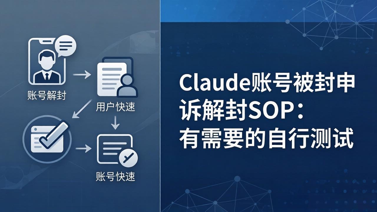 (17981期)Claude账号被封申诉解封SOP:有需要的自行测试-知享资源网