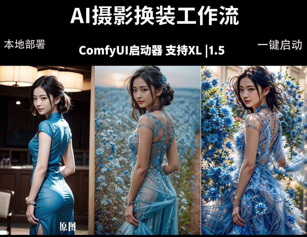 （18268期）ComfyUI人像写真摄影工作流：本地一键部署，换装换场景换脸全搞定，影楼效率翻倍-知享资源网