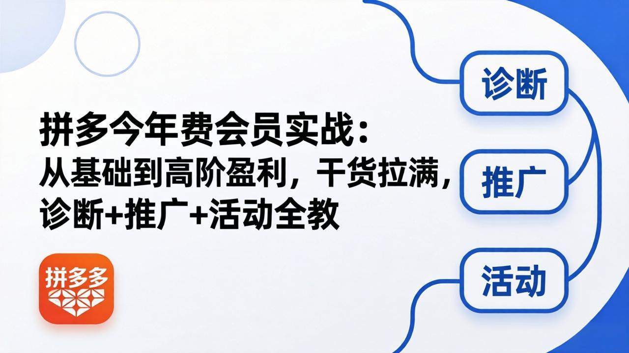 （18273期）拼多多年费会员实战(更新26年4月30)：从基础到高阶盈利，干货拉满，诊断+推广+活动全教-知享资源网