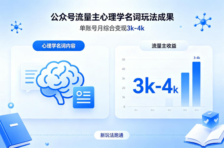 公众号流量主新跑通心理学名词玩法，单账号月综合变现3k-4k-知享资源网
