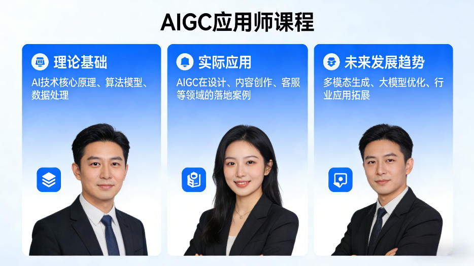 AIGC应用师课程，覆盖了AI技术的理论基础、实际应用、以及未来发展趋势-知享资源网