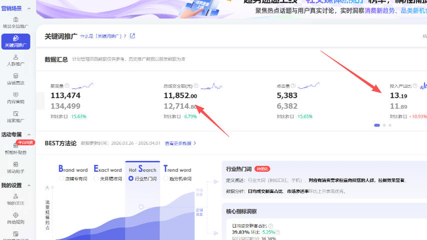 图片[3]-【超强副业】淘宝超高价女装项目：1单賺1k+，可工作室放大（共52节）-知享资源网
