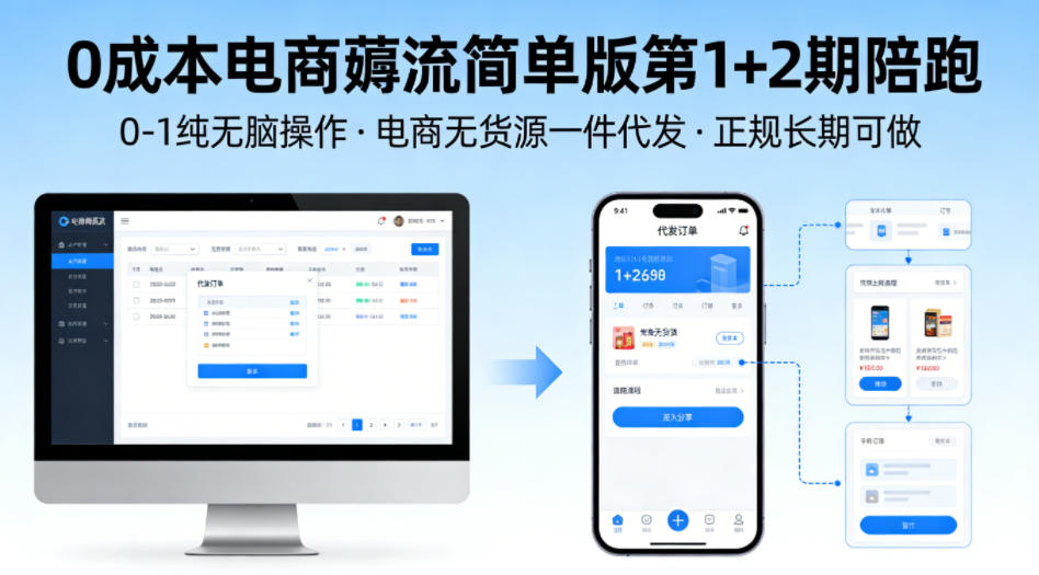 0成本电商薅流简单版第1+2期陪跑，0-1纯无脑操作，电商无货源一件代发，正规长期可做-知享资源网