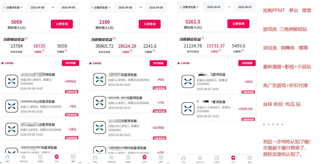 图片[2]-迅雷浏览器项目2.0_拆个大佬周1W的打法-知享资源网