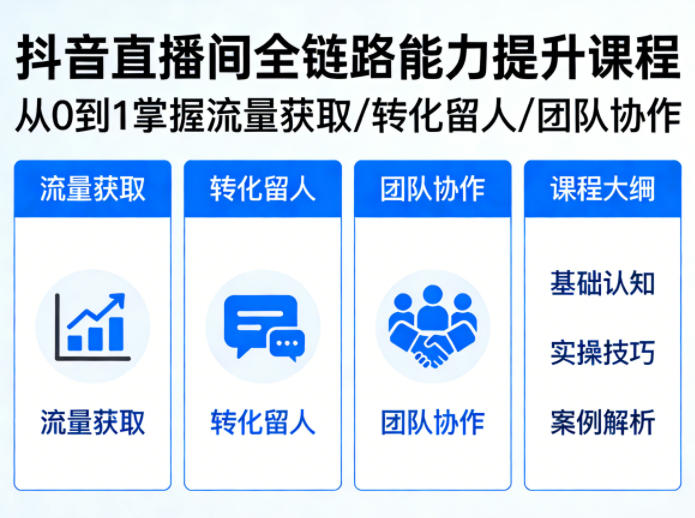 抖音直播间浓缩版视频课程，从0到1掌握直播间流量获取、转化留人、团队协作的全链路能力-知享资源网