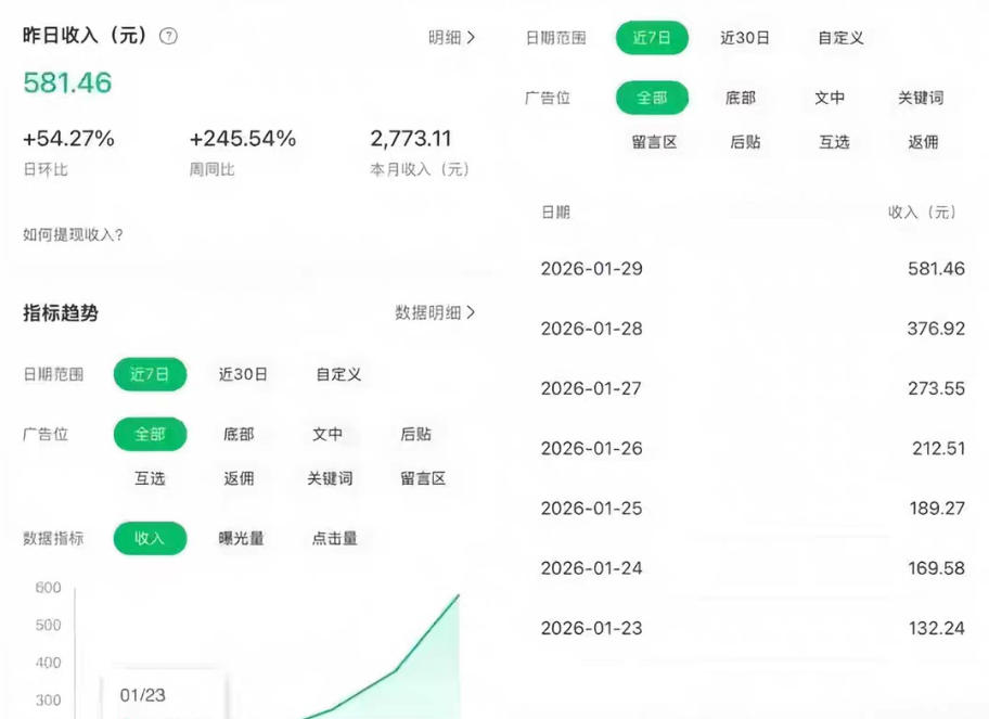 图片[2]-公众号订阅号流量主智能体玩法教学，不费脑子，每天几分钟，轻松日入5张+-知享资源网