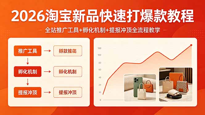 （18422期） 2026淘宝新品快速打爆款教程，全站推广工具+孵化机制+提报冲顶全流程教学-知享资源网