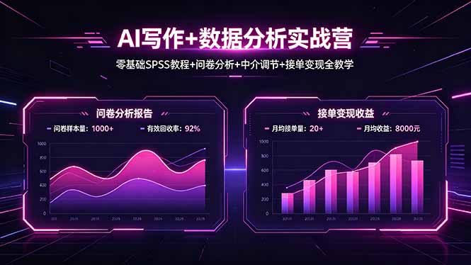 （18311期）AI写作+数据分析实战营，零基础SPSS教程+问卷分析+中介调节+接单变现全教学-知享资源网