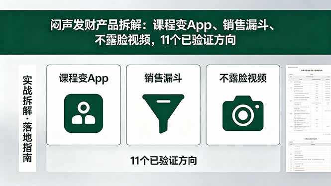 （18447期）付费文章：闷声发财产品拆解：课程变App、销售漏斗、不露脸视频，11个已验证方向-知享资源网