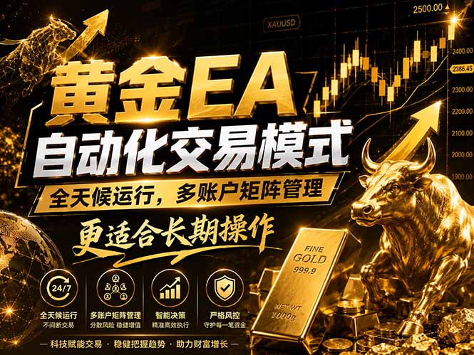 （18509期）黄金EA量化：多窗口矩阵稳定运行，系统自动执行，收益空间持续放大-知享资源网