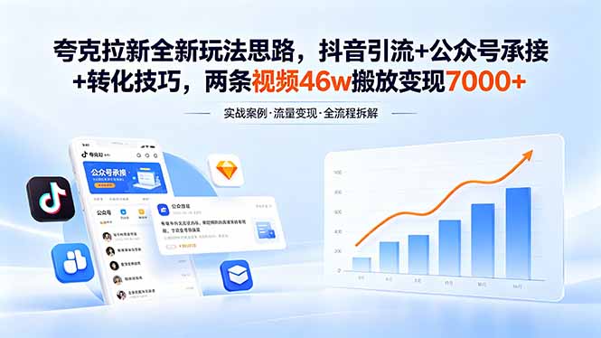 （18416期）夸克拉新全新玩法思路，抖音引流+公众号承接+转化技巧，两条视频46w搬放 变现7000+-知享资源网