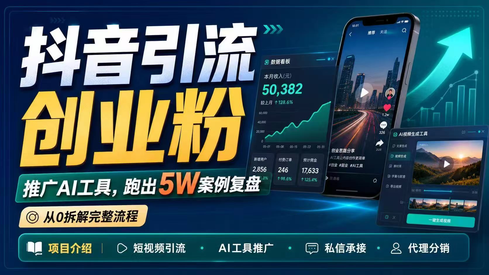 （18583期）抖音引流创业粉推广AI工具，一个月跑出5W案例复盘，从0拆解完整流程-知享资源网