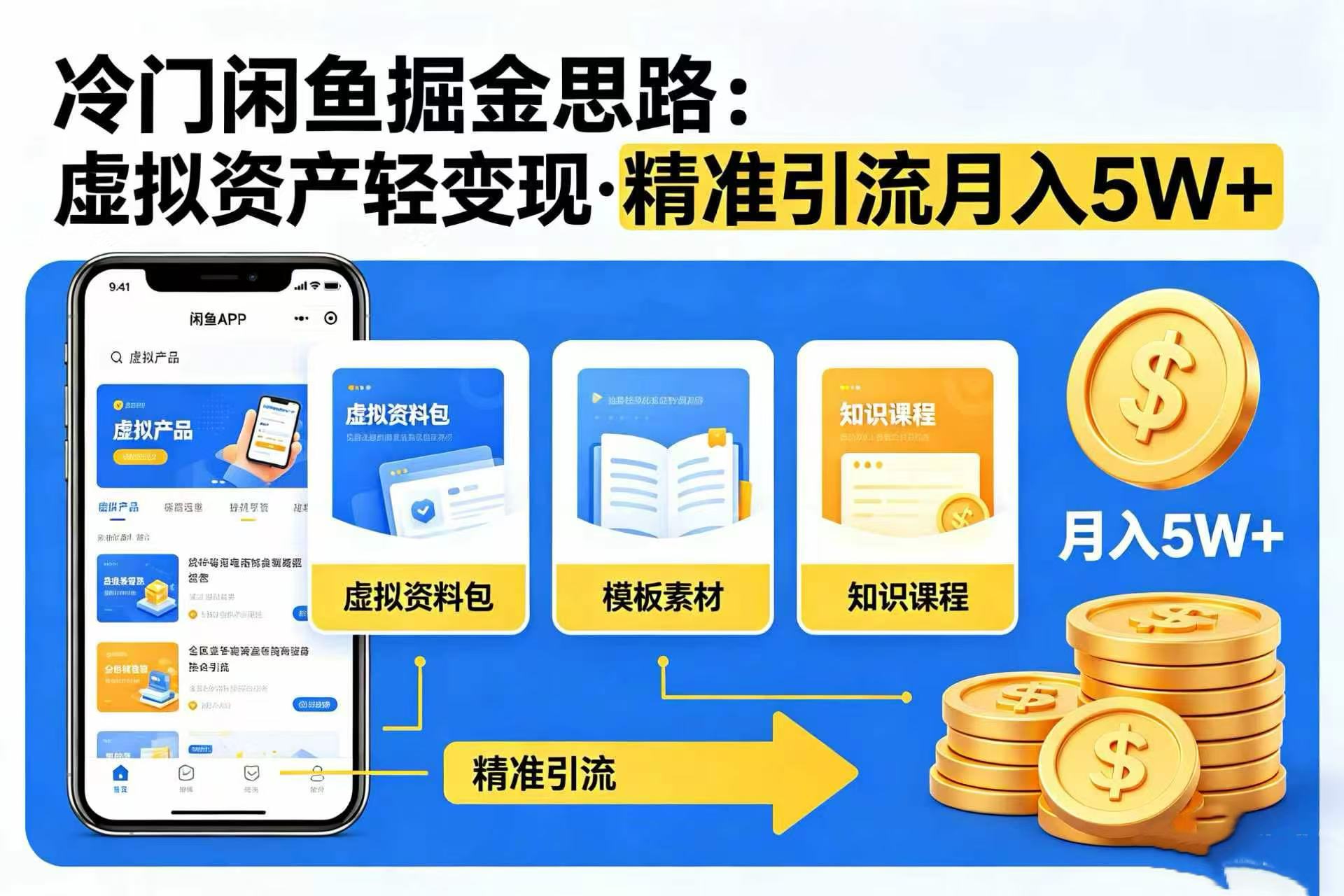 冷门闲鱼掘金思路，虚拟资产轻变现，精准引流月入 5W+-知享资源网