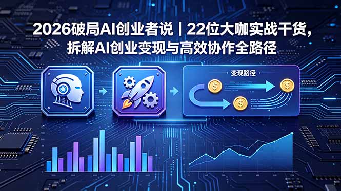 (18628期)2026 破局 AI 创业者说|22 位大咖实战干货,拆解 AI 创业变现与高效协作全路径-知享资源网