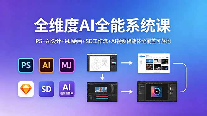 （18464期）全维度AI全能系统课，PS+AI设计+MJ绘画+SD工作流+AI视频智能体全覆盖可落地-知享资源网