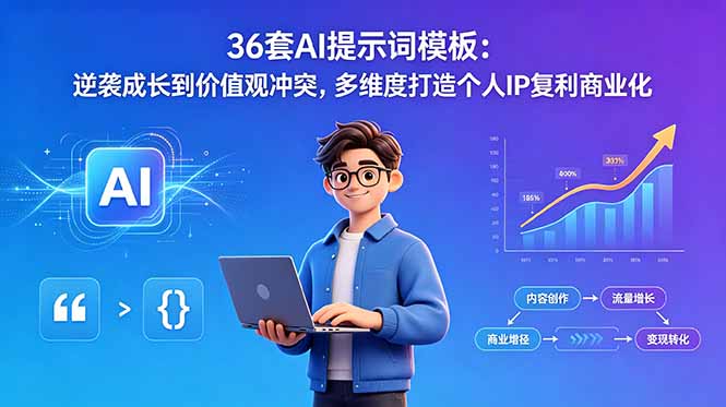 (18630期)36套AI提示词模板:逆袭成长到价值观冲突,多维度打造个人IP复利商业化-知享资源网