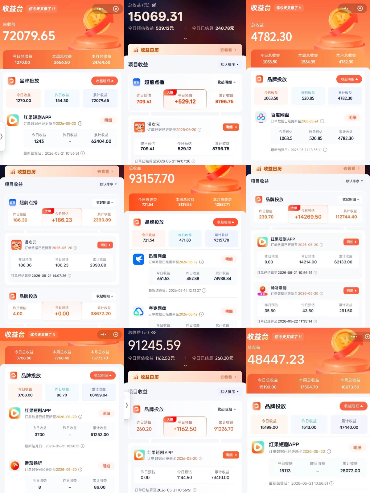 图片[2]-全域文推新玩法：收益模式为CPA、CPS佣金，多重变现方式-知享资源网