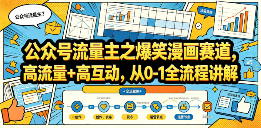 公众号流量主之爆笑漫画赛道，高流量+高互动，从0-1全流程讲解-知享资源网