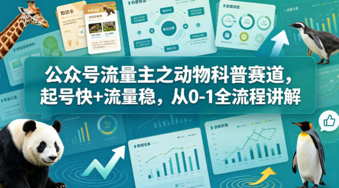 公众号流量主之动物科普赛道，起号快+流量稳，从0-1全流程讲解-知享资源网