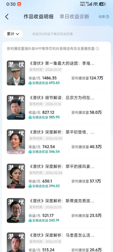 图片[2]-某大佬的影视动漫精选独家创作实战教学，从0到1落地，新手也能轻松签约抖音精选独家-知享资源网