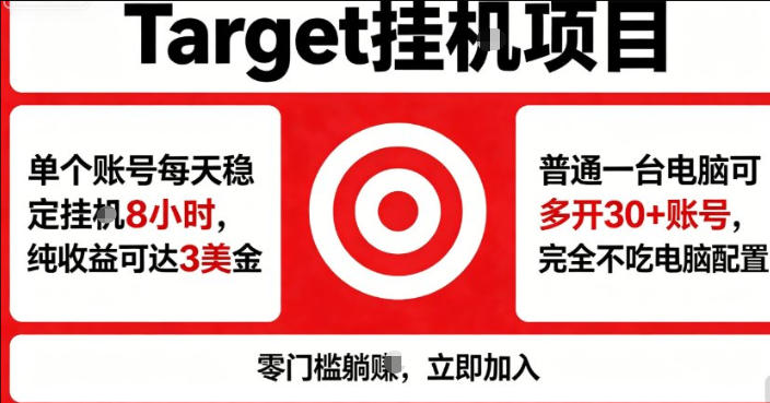 海外平台Target商品浏览曝光，24小时运行无需人工值守，日收益100美刀+电脑可多开【揭秘】-知享资源网