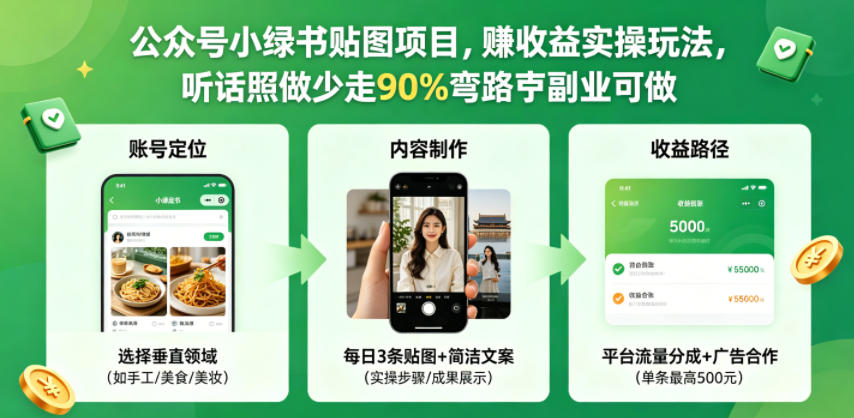 公众号小绿书贴图项目，赚收益实操玩法，听话照听话照少走90%弯路丨副业可做-知享资源网