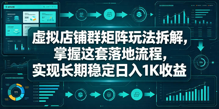 虚拟店铺群矩阵玩法拆解，掌握这套落地流程，实现长期稳定日入1K收益【揭秘】-知享资源网