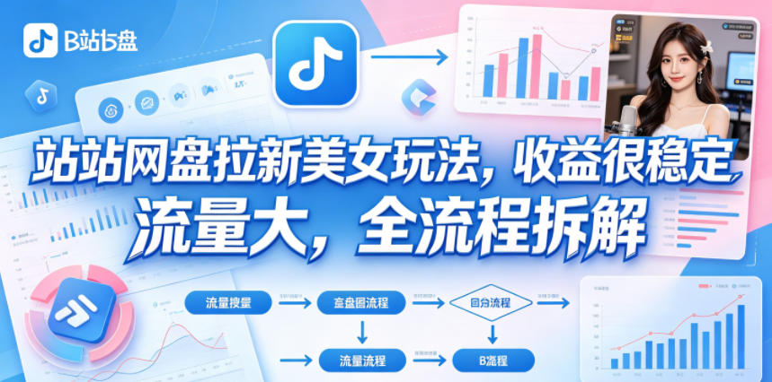 B站网盘拉新美女玩法，收益很稳定，流量大，全流程拆解-知享资源网