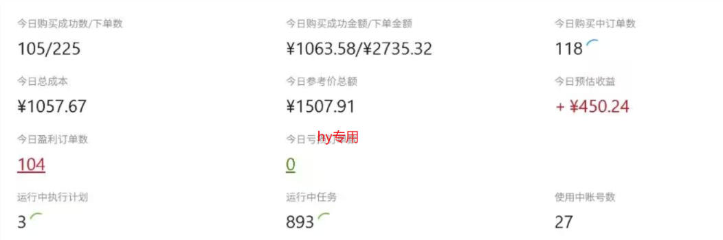 图片[2]-CSGO游戏自动扫货项目，全自动运行无需人工，月入1W+，操作简单，长期可持续【揭秘】-知享资源网