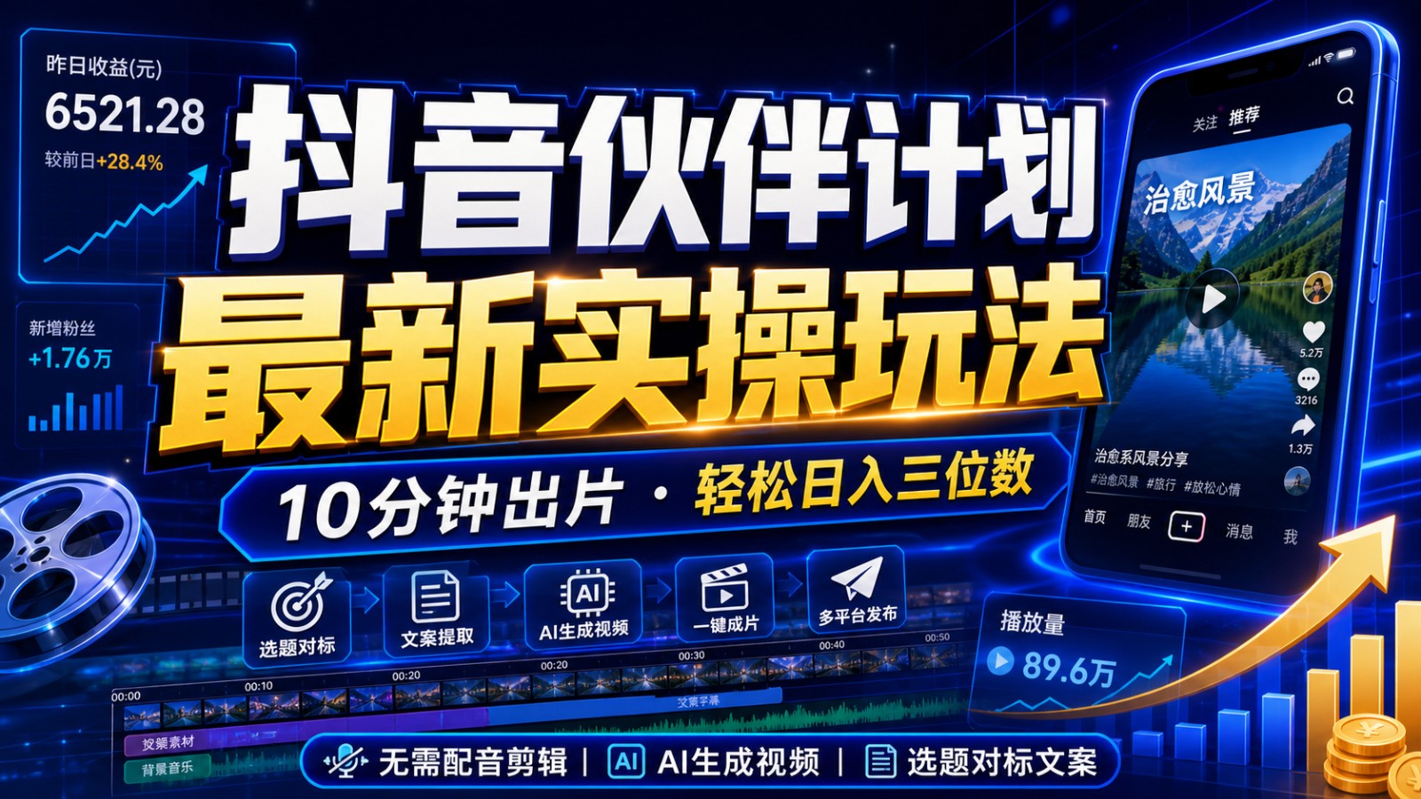 抖音伙伴计划最新暴利玩法，不用找素材和剪辑，10分钟出一条原创视频，轻松日入三位数-知享资源网