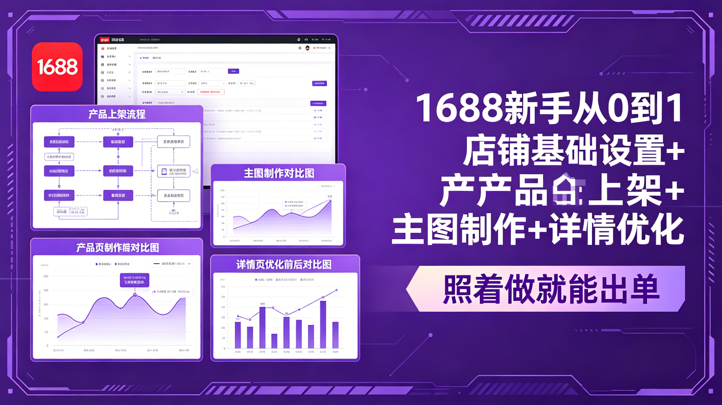 （18848期）1688新手从0到1：店铺基础设置+产品上架+主图制作+详情优化，照着做就能出单-知享资源网
