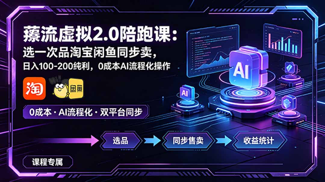 （18942期）薅流虚拟2.0陪跑课：选一次品淘宝闲鱼同步卖，日入100-200纯利，0成本AI流程化操作-知享资源网