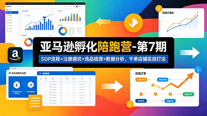 （18752期）亚马逊孵化陪跑营-第7期：SOP流程+注册避坑+选品梳理+数据分析，千单店铺实战打法-知享资源网
