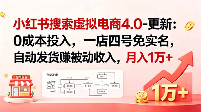 （18820期）小红书搜索虚拟电商4.0-更新：0成本投入，一店四号免实名，自动发货赚被动收入，月入1万+-知享资源网