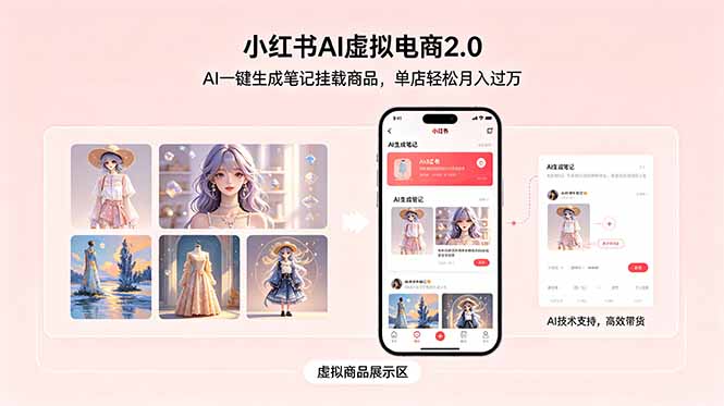 （18690期）小红书AI虚拟电商2.0，AI一键生成笔记挂载商品，单店轻松月入过万-知享资源网