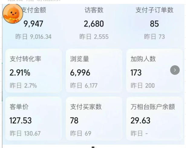 图片[2]-薅流实物原版2026新规新玩法，上架精细化，AI优化，几天就能出单，单店月收益1k+-知享资源网