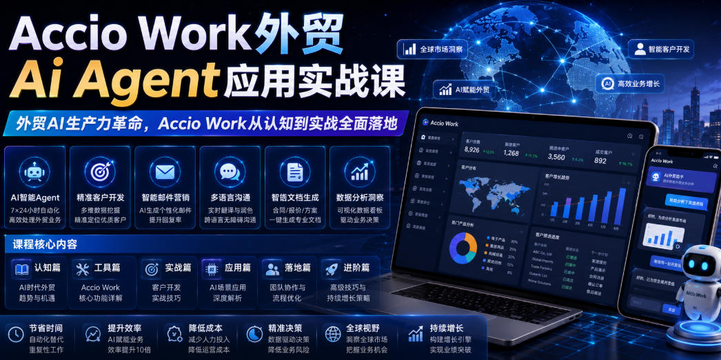 Accio Work外贸Ai Agent应用实战课，外贸AI生产力革命，Accio Work从认知到实战全面落地-知享资源网