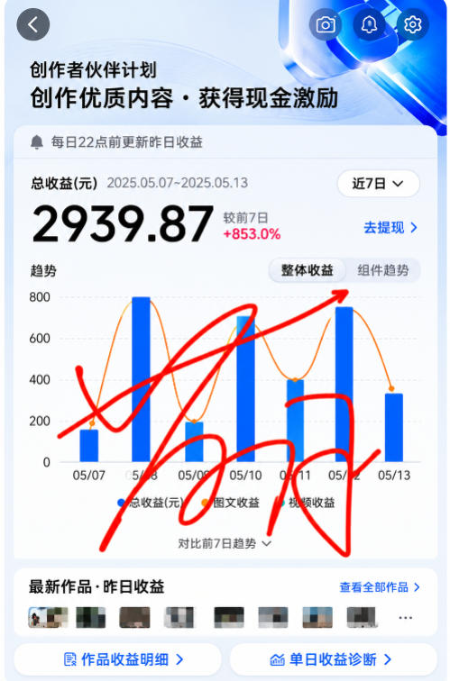 图片[2]-抖音24W粉丝博主的每日热点信息差教学，吃透创作者伙伴计划流量规则，抓时效热点放大账号播放、涨粉与变现收益-知享资源网
