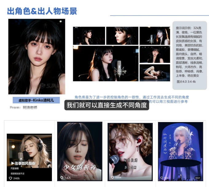 图片[2]-AI音乐MV全流程制作教程，从音乐生成到MV剪辑一站式搞定，打造属于自己的虚拟歌手-知享资源网