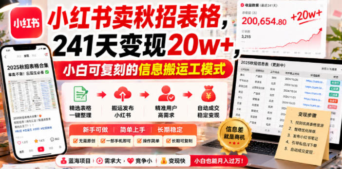 小红书卖秋招表格，241天变现20w+，小白可复刻的信息搬运工模式-知享资源网