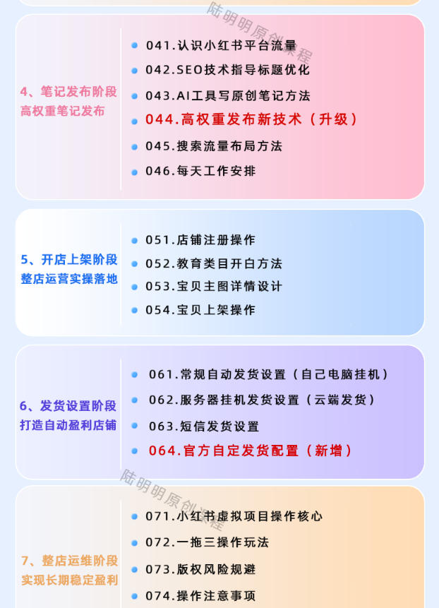图片[5]-小红书虚拟项目特训班9.0，AI原创PPT技术全跑通，单店纯利润几个W-知享资源网