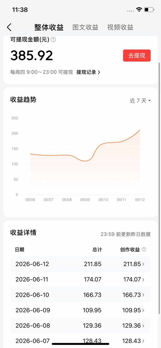 图片[4]-抖音伙伴计划最新暴利玩法，不用找素材和剪辑，10分钟出一条原创视频，轻松日入三位数-知享资源网