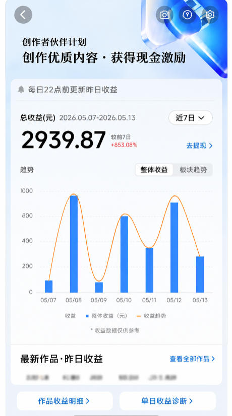 图片[2]-抖音8W粉丝博主的科普视频解说教学，吃透伙伴计划+精选双份收益，新手可直接复制操作-知享资源网