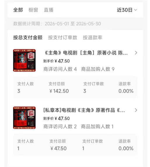 图片[5]-最新AI书单变现实战课，学会蹭电视剧热度，追热点书籍，快速变现，出单100+，日入四位数-知享资源网