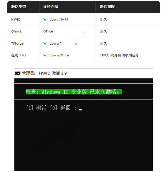 图片[3]-Windows和Office激活神器汉化版！打开即可一键激活，永久免费使用，安全无毒，Github最新汉化版Mas-知享资源网