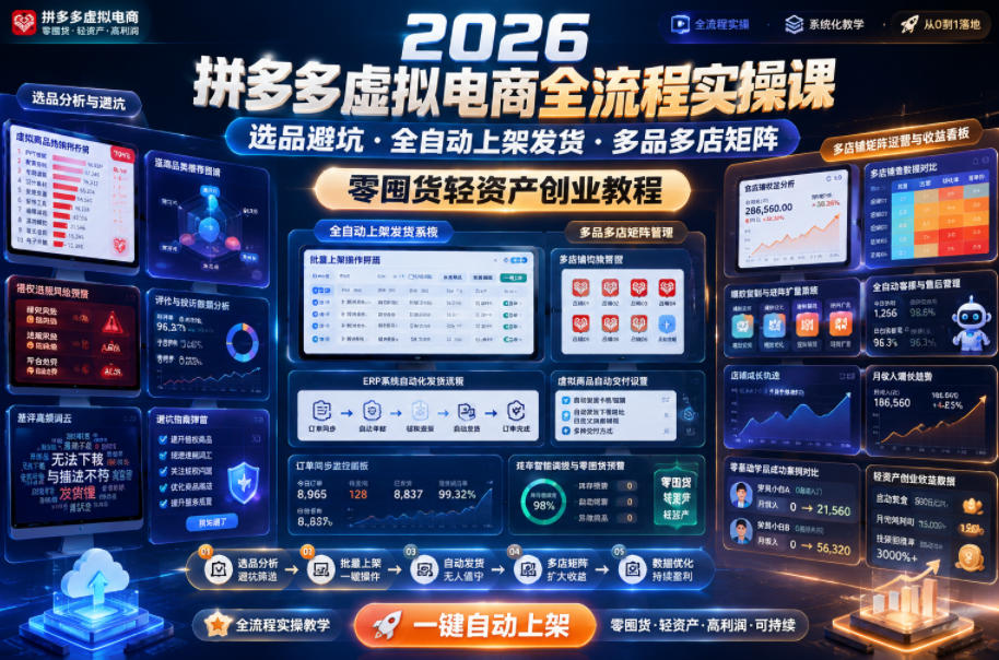 2026拼多多虚拟电商全流程实操课，选品避坑・全自动上架发货・多品多店矩阵，零囤货轻资产创业教程-知享资源网