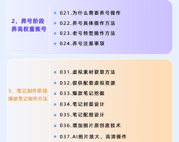 图片[4]-小红书虚拟项目特训班9.0，AI原创PPT技术全跑通，单店纯利润几个W-知享资源网