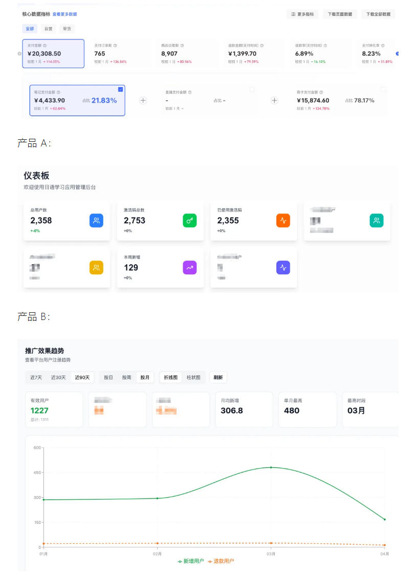 图片[2]-AI产品实战变现课，不用懂代码，30天做出一个能賺钱的小产品，打造个人长期AI副业资产（更新）-知享资源网